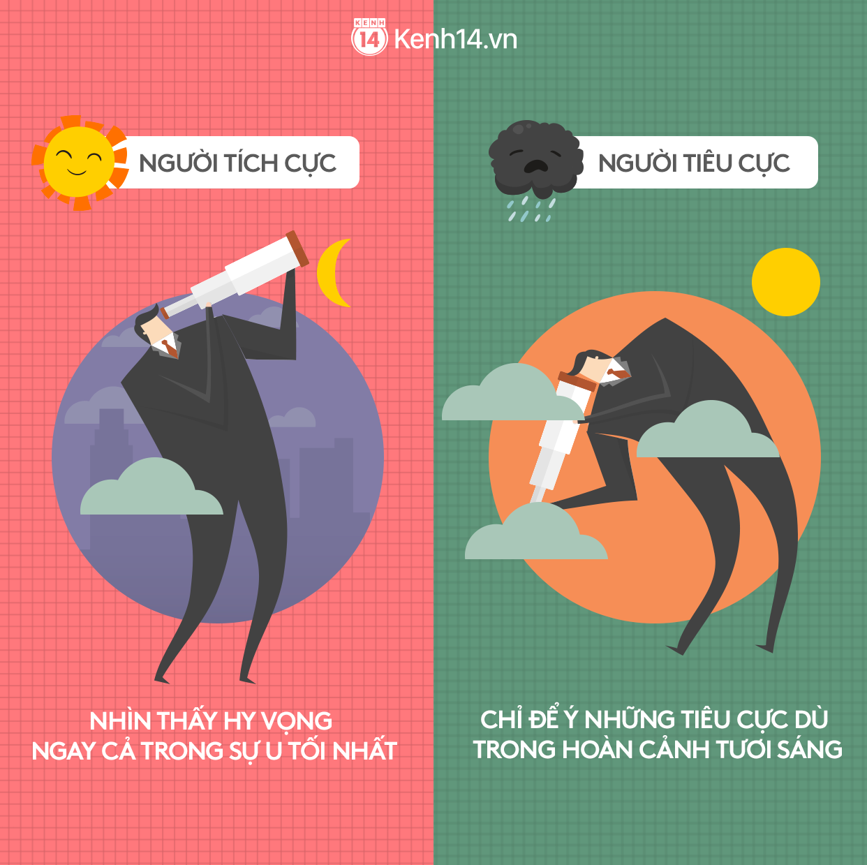 Sự khác nhau về cách nhìn cuộc sống giữa người tích cực và người tiêu cực là gì? Gallery 2