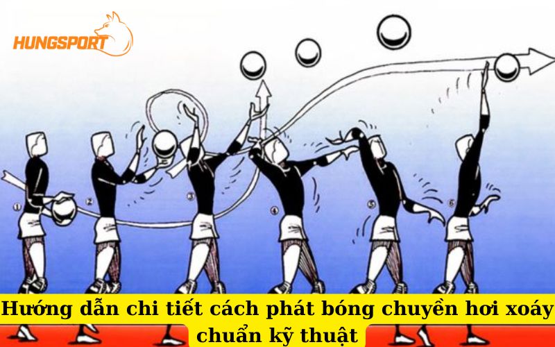 Cách Phát Bóng Chuyền Hơi Xoáy Gallery 1
