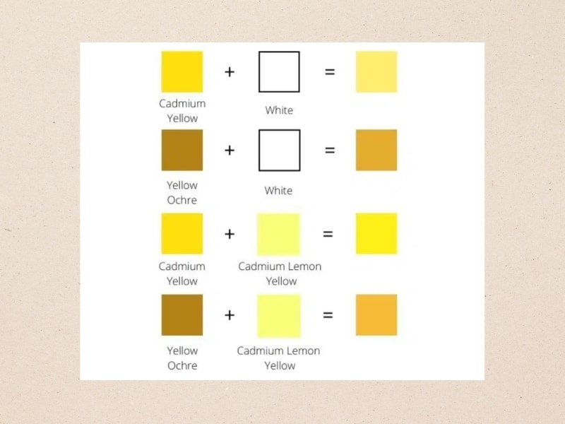Vàng Rộm: Màu sắc của sự sang trọng và ấm áp Gallery 2