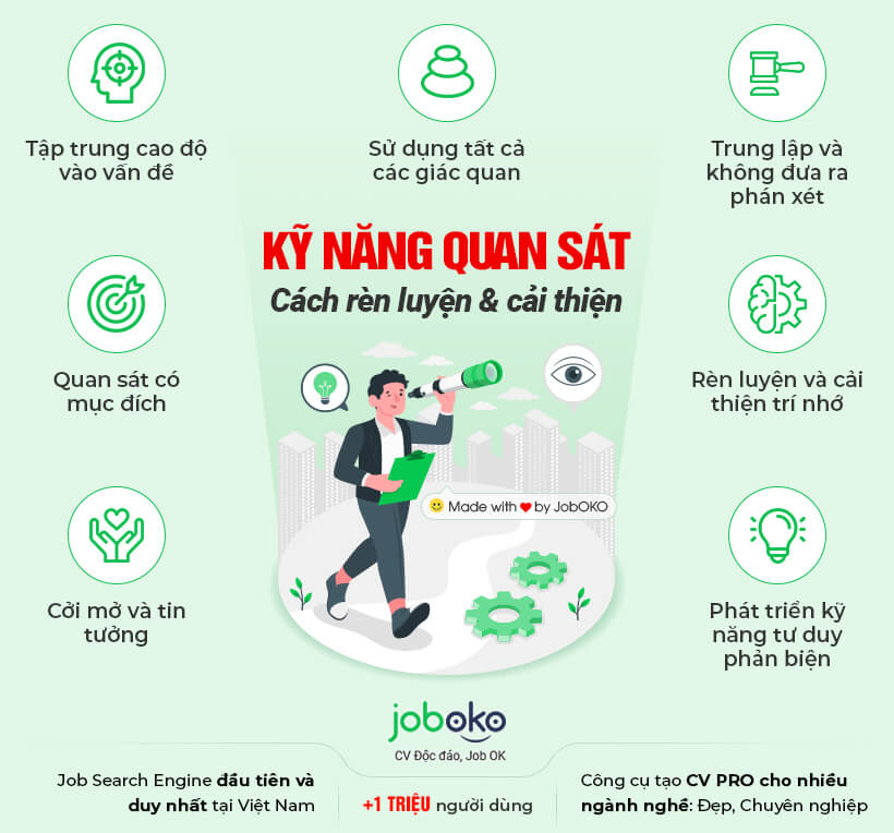 Biết Quan Sát Để Yêu Thương Nhiều Hơn Gallery 1
