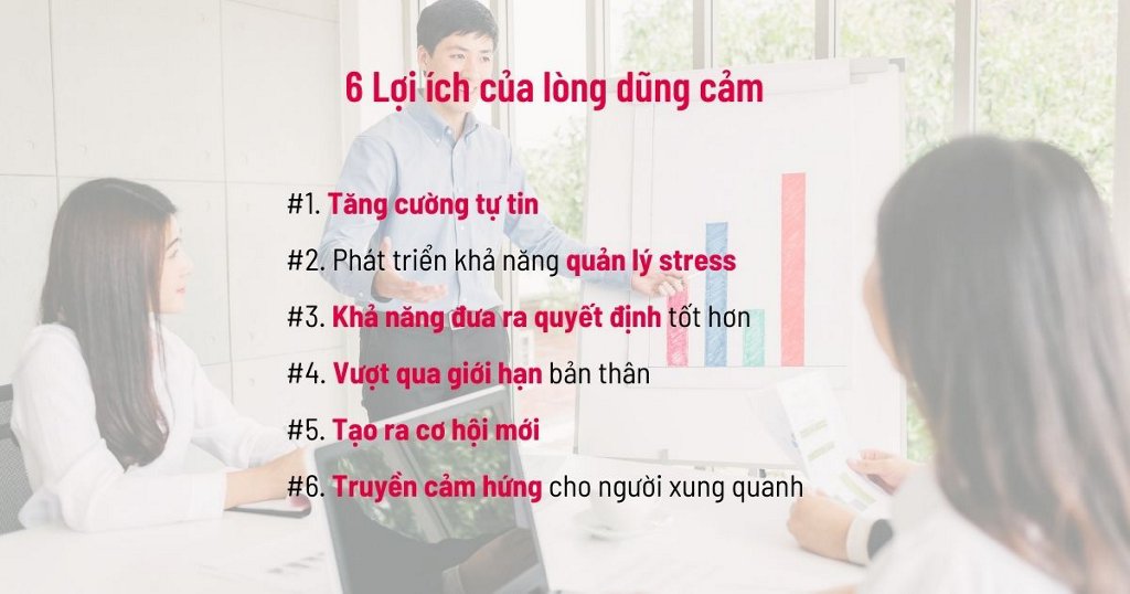 Lòng Dũng Cảm Là Gì? Khám Phá Ý Nghĩa Và Cách Rèn Luyện Gallery 2