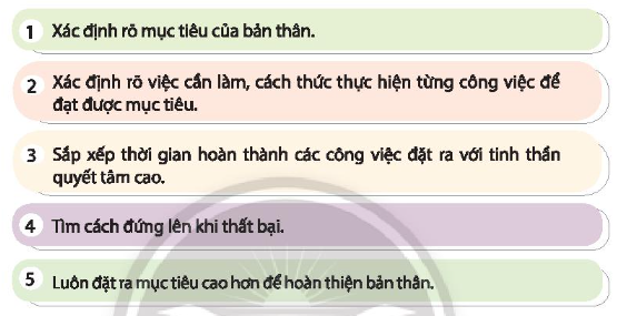 Tính Kiên Trì Là Gì? Gallery 2