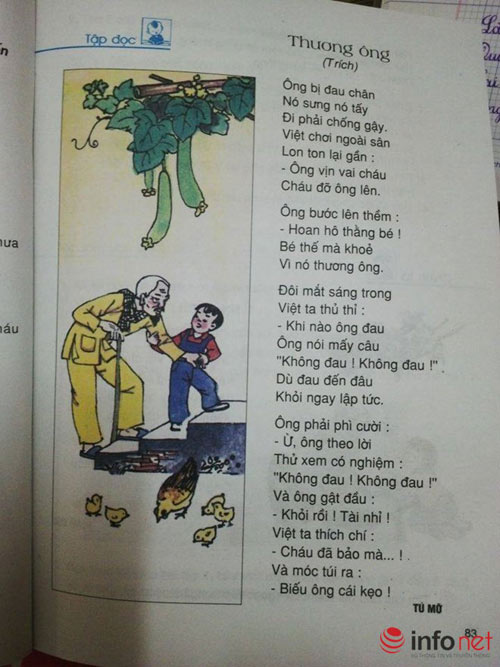 Thơ Vần Ông - Khám Phá Thế Giới Thơ Ca Truyền Thống Gallery 2