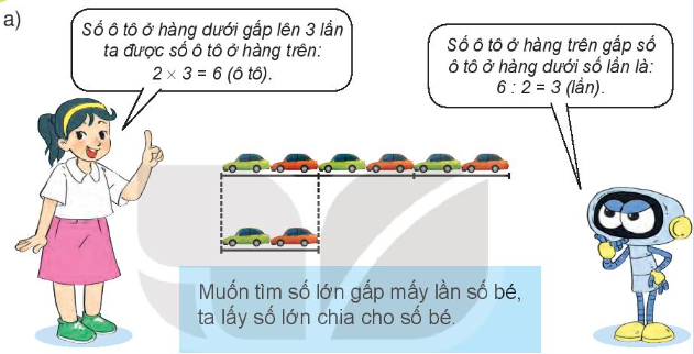 Số Bé Số Lớn là gì? Cách so sánh số bé số lớn Gallery 1