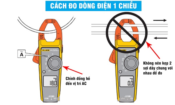 Cách Sử Dụng Ampe Kế
