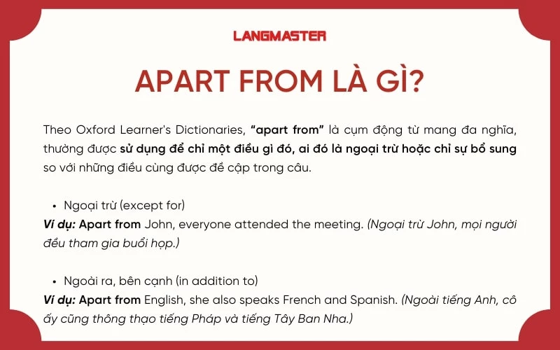 Aside From Là Gì? Gallery 1