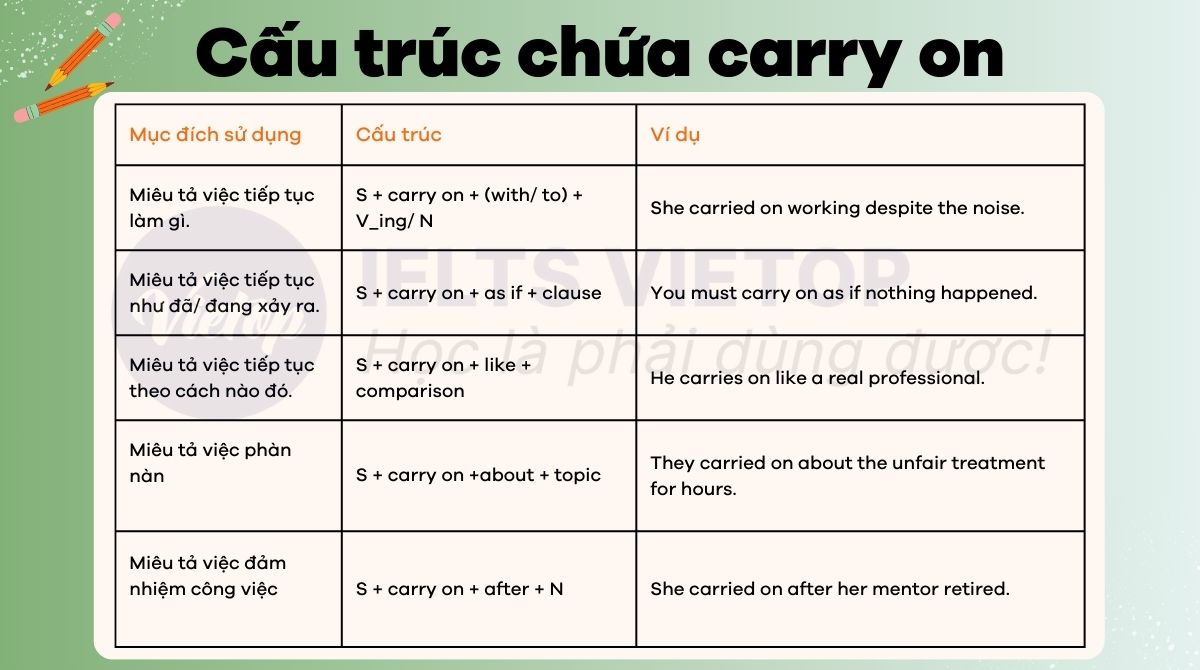 Carry On + Gì? Gallery 1