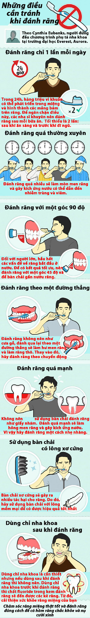 Chương trình hay Trương trình? Gallery 2