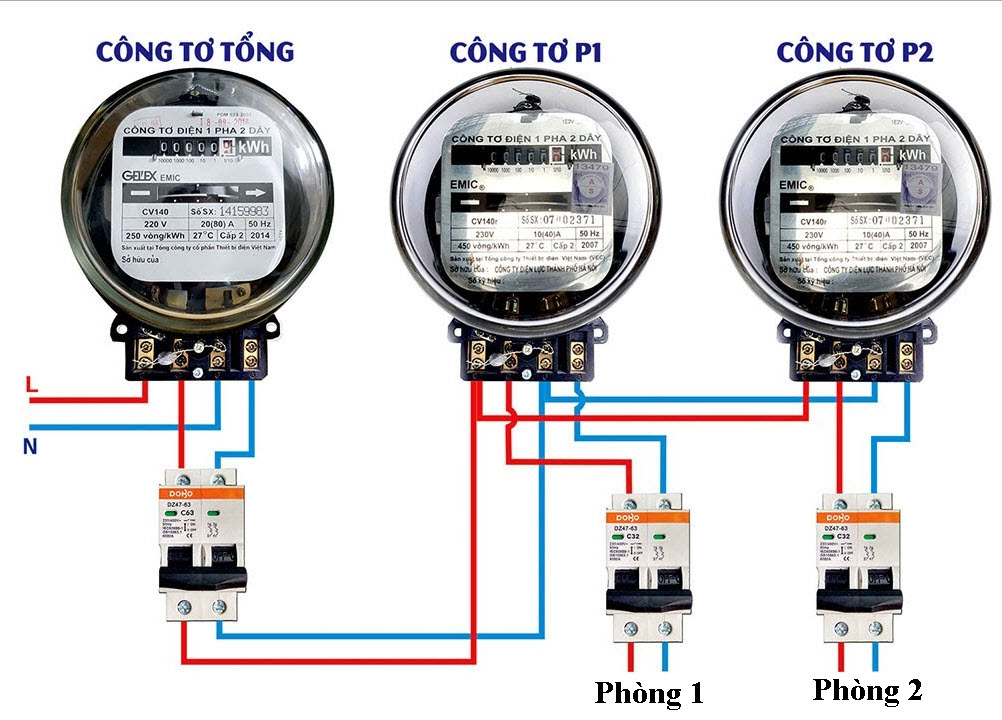 Cách Sử Dụng Công Tơ Điện