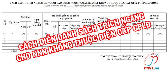 Danh sách trích ngang là gì? Gallery 1