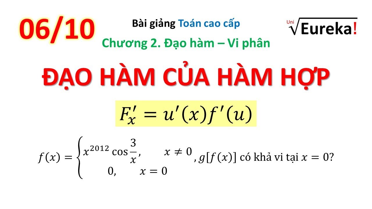 Dao Ham Ham Hop Gallery 2