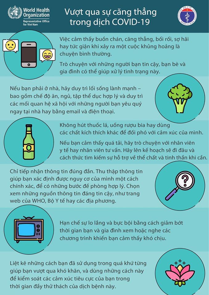 Lo lắng hay lo lắng? Gallery 2