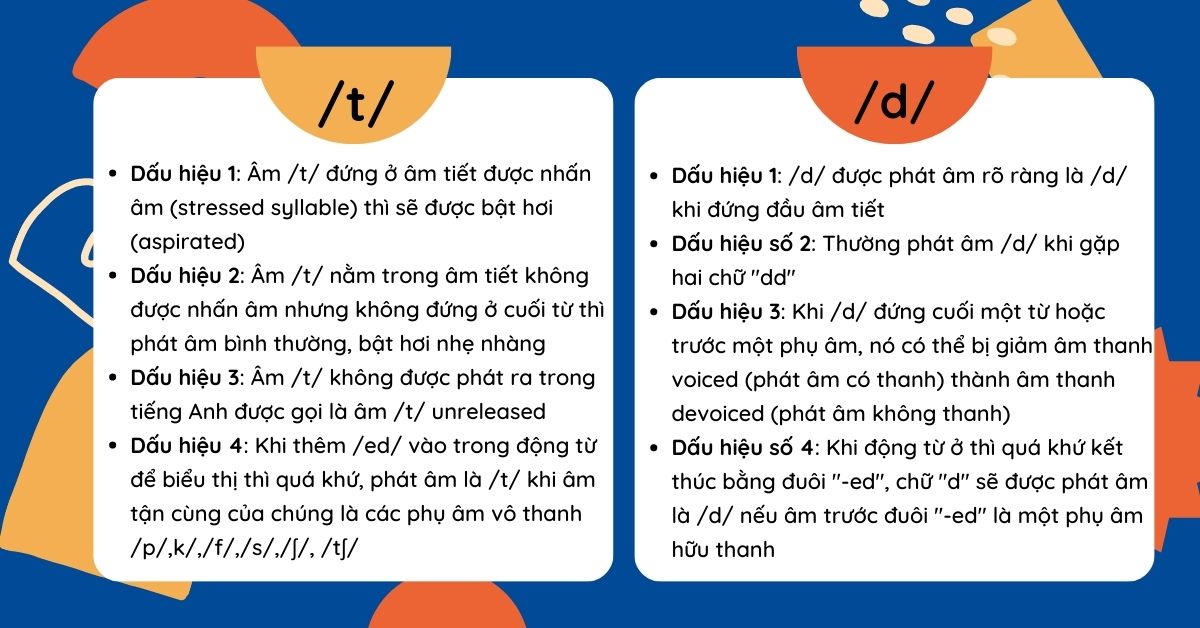 Hay D Là Gì? Giải Đáp Chi Tiết Về Thuật Ngữ Này Gallery 2