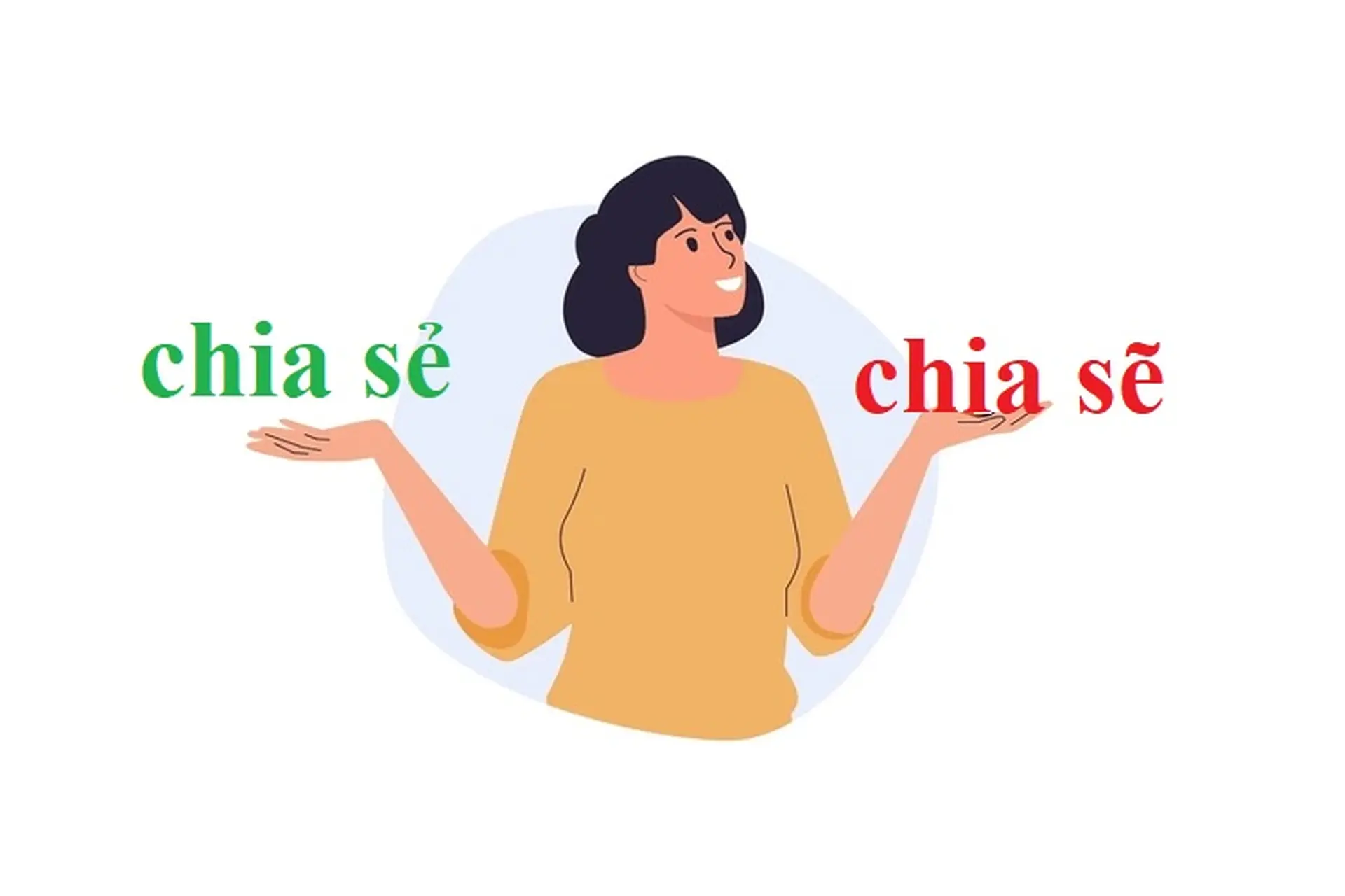 Hay Sẽ: Sự khác biệt giữa “hay” và “sẽ” trong tiếng Việt Gallery 2