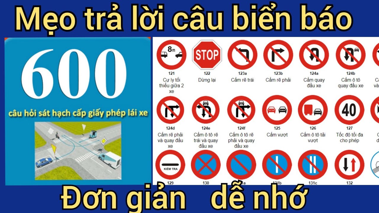 600 Câu Hỏi B2 PDF: Tài Liệu Luyện Thi Tiếng Anh B2 Hiệu Quả Gallery 2
