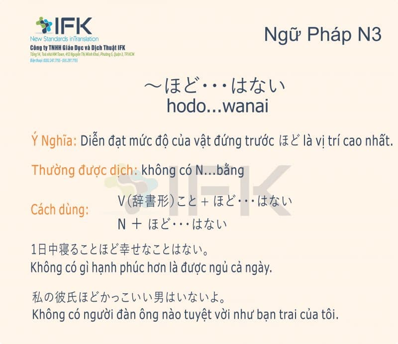 Không Đến Nỗi Là Gì? Giải Thích Ý Nghĩa Và Cách Sử Dụng Gallery 2