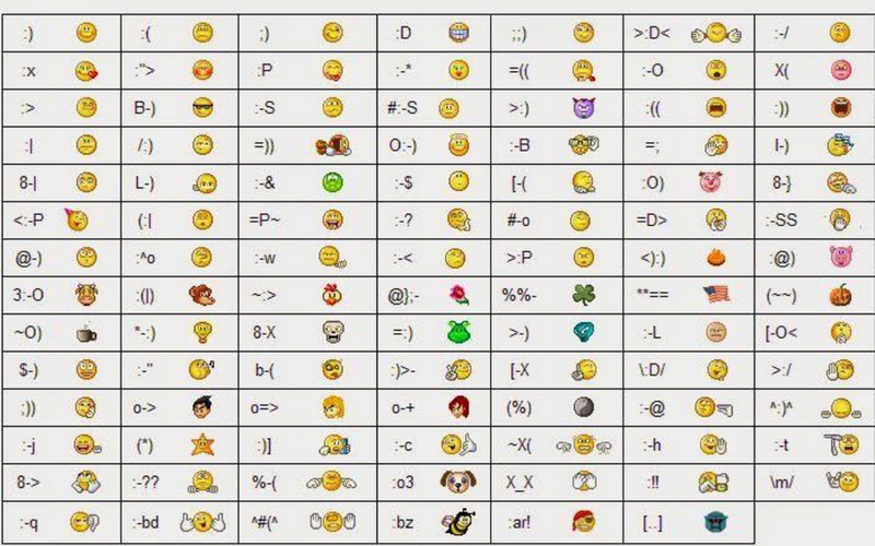 Kí hiệu dễ thương: Tổng hợp các biểu tượng đáng yêu nhất! Gallery 2