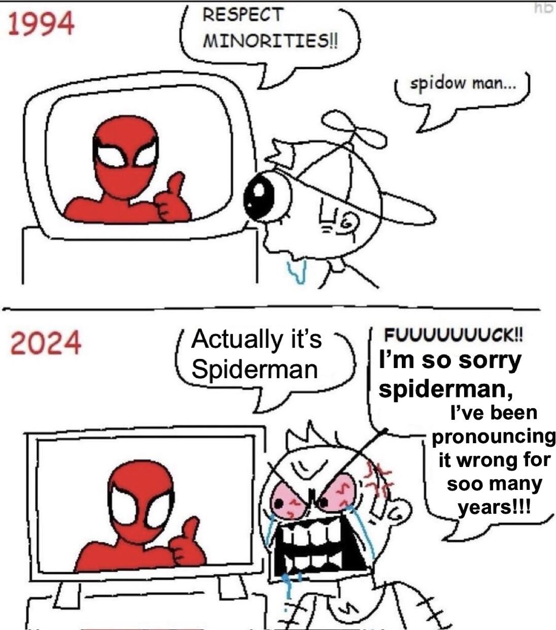 Meme Spiderman: Giải Mã Cảm Xúc Qua Hình Ảnh Biểu Tượng Gallery 2