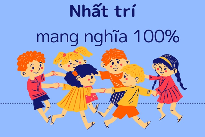 Nhất trí hay nhất chí? Gallery 2