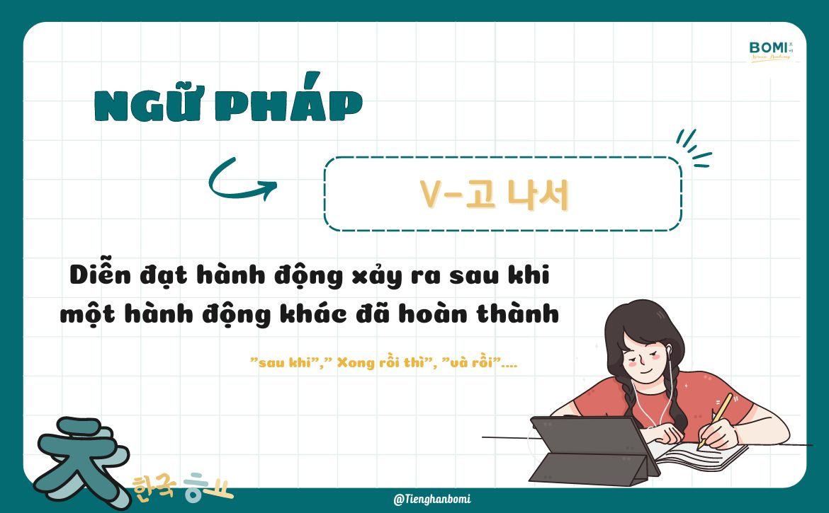 Rồi Xong: Nghĩa, Cách Sử Dụng Và Ví Dụ Minh Họa Gallery 2