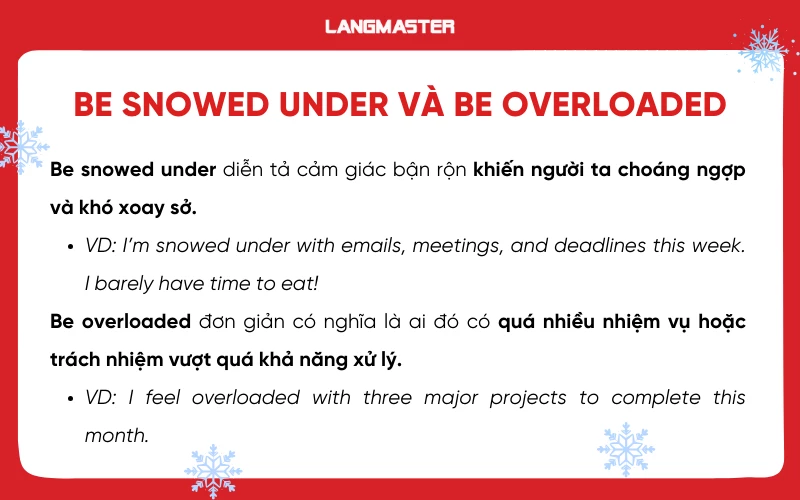 Snowed Under With Là Gì? Gallery 2