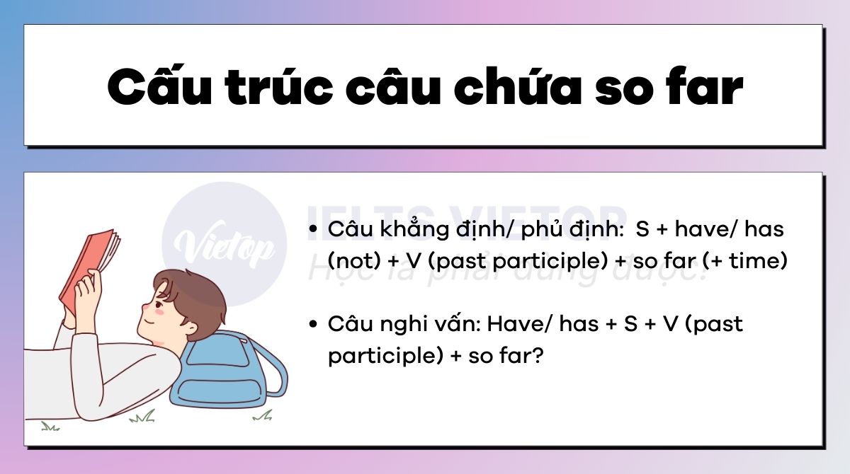 Cấu Trúc So Far Trong Tiếng Anh Gallery 1