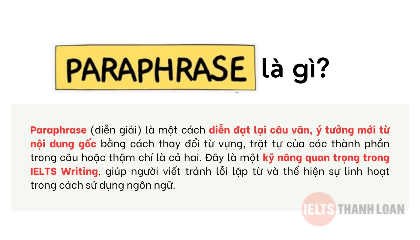 Thậm trí hay thậm chí? Sử dụng đúng từ trong văn viết Gallery 2