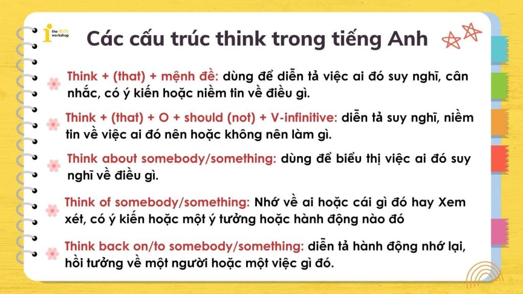 Think Back On Là Gì? Gallery 1