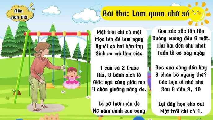 Thơ Làm Quen: Gợi Ý Hay Nhất Để Tìm Kiếm Nửa Kia Gallery 2