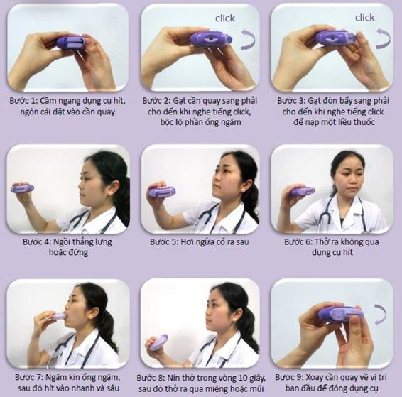 Thuốc Hít Hen Suyễn: Hướng Dẫn Sử Dụng và Những Điều Cần Biết Gallery 2