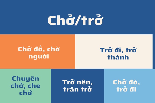 Trở xe hay chở xe? Gallery 2