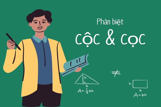 Cọc cằn hay cộc cằn? Gallery 2