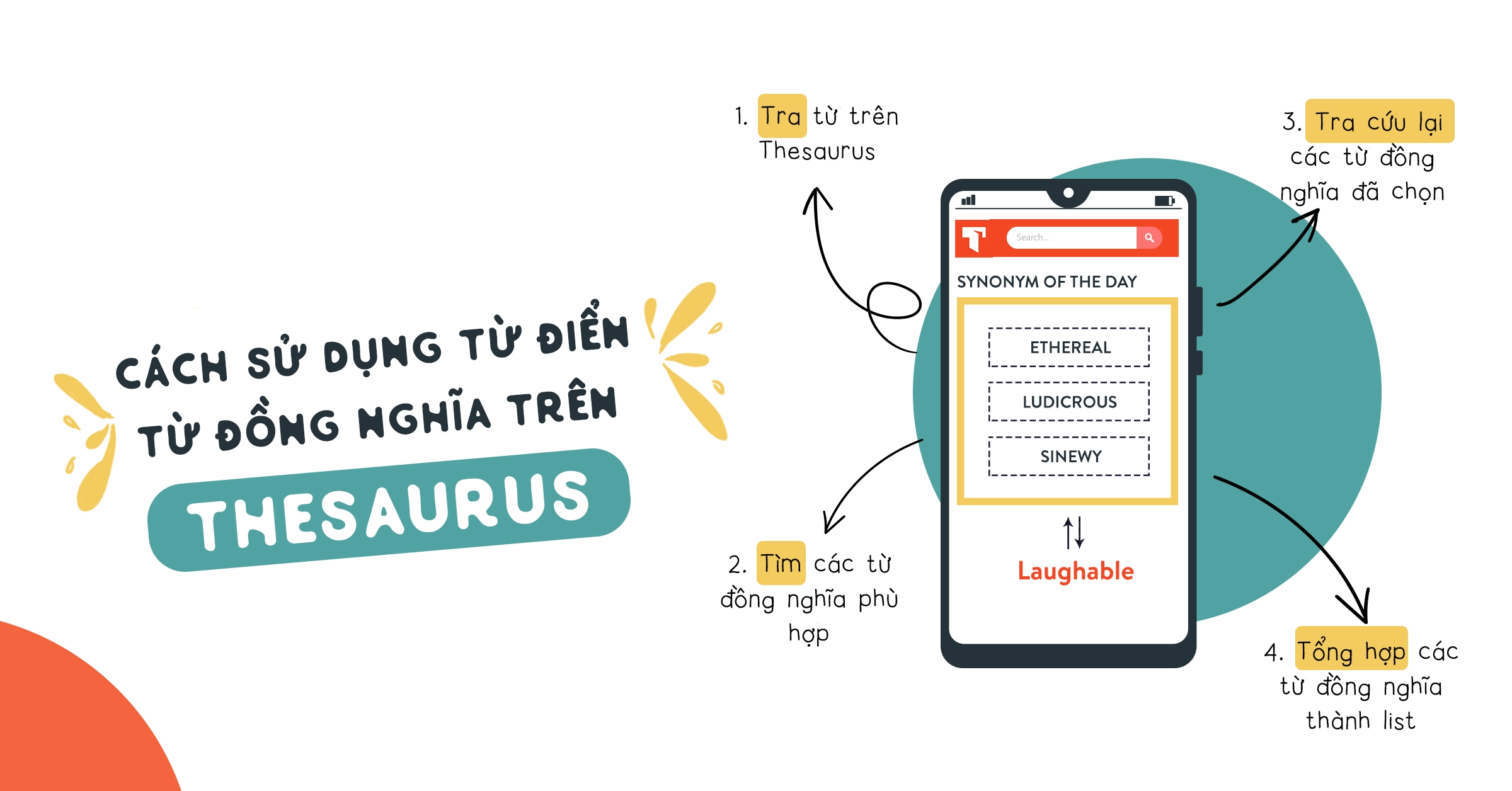 Từ điển đồng nghĩa: Tra cứu từ đồng nghĩa chính xác và đầy đủ Gallery 1