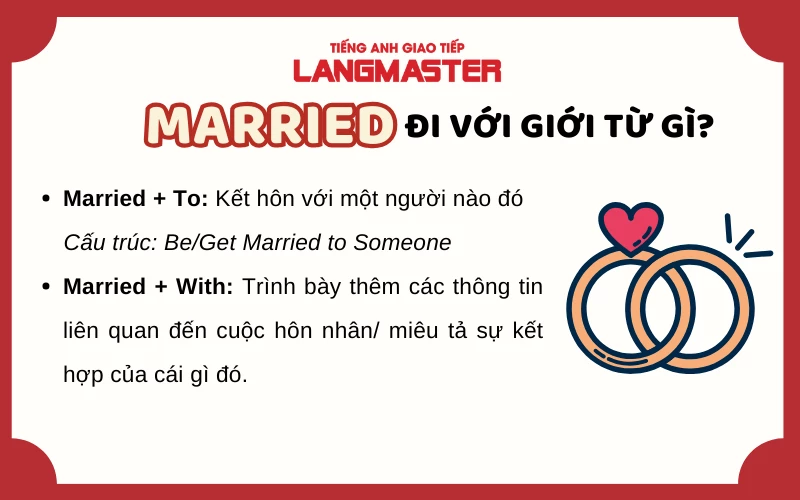 Marry nghĩa là gì? Gallery 2