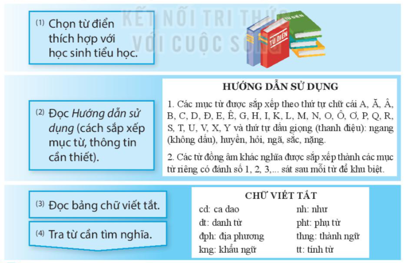 Giải nghĩa từ [Tên từ cần giải nghĩa] Gallery 2