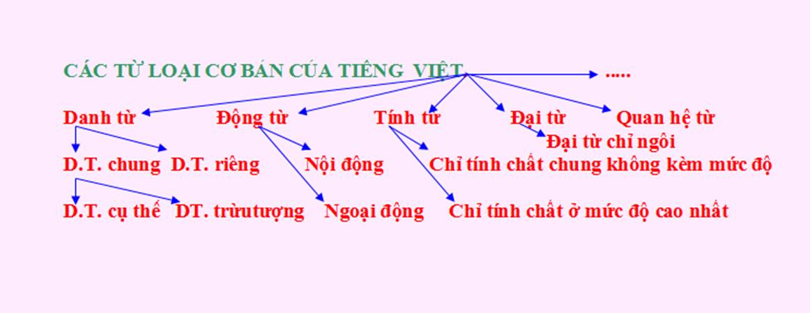 Toan Tính Nghĩa Là Gì? Gallery 2