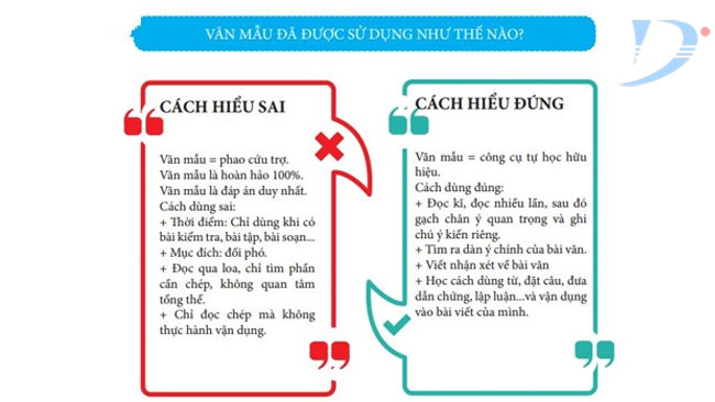 Văn mẫu là gì? Các loại văn mẫu phổ biến và cách sử dụng hiệu quả Gallery 2