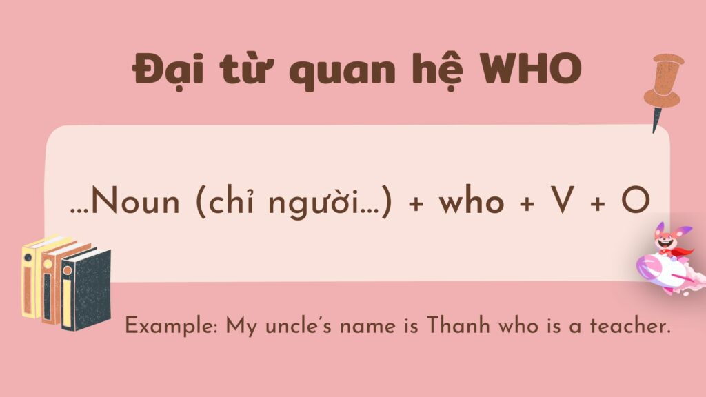 Who is that nghĩa là gì? Gallery 1