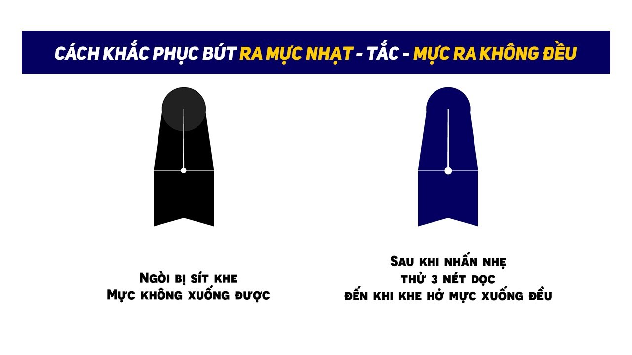 Cách Sửa Bút Bi Ra Mực Không Đều