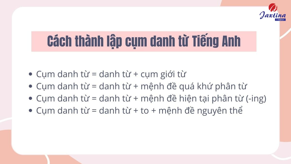 Cách Thành Lập Cụm Danh Từ