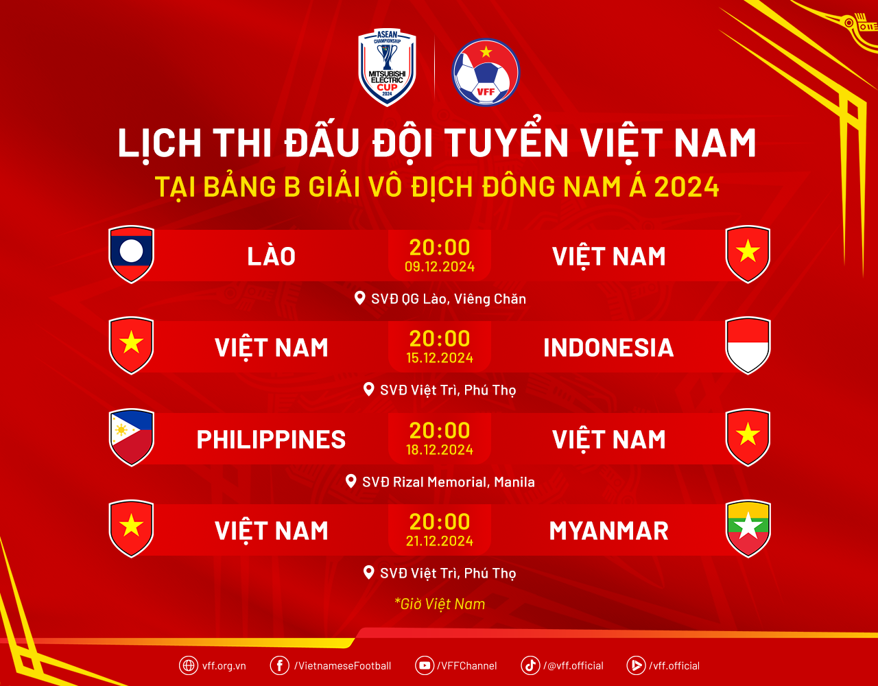 Lịch Thi Đấu Đội Tuyển Quốc Gia Việt Nam Gallery 2