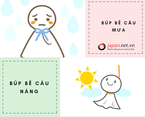 Thần Chú Cầu Nắng Hiệu Quả Gallery 1