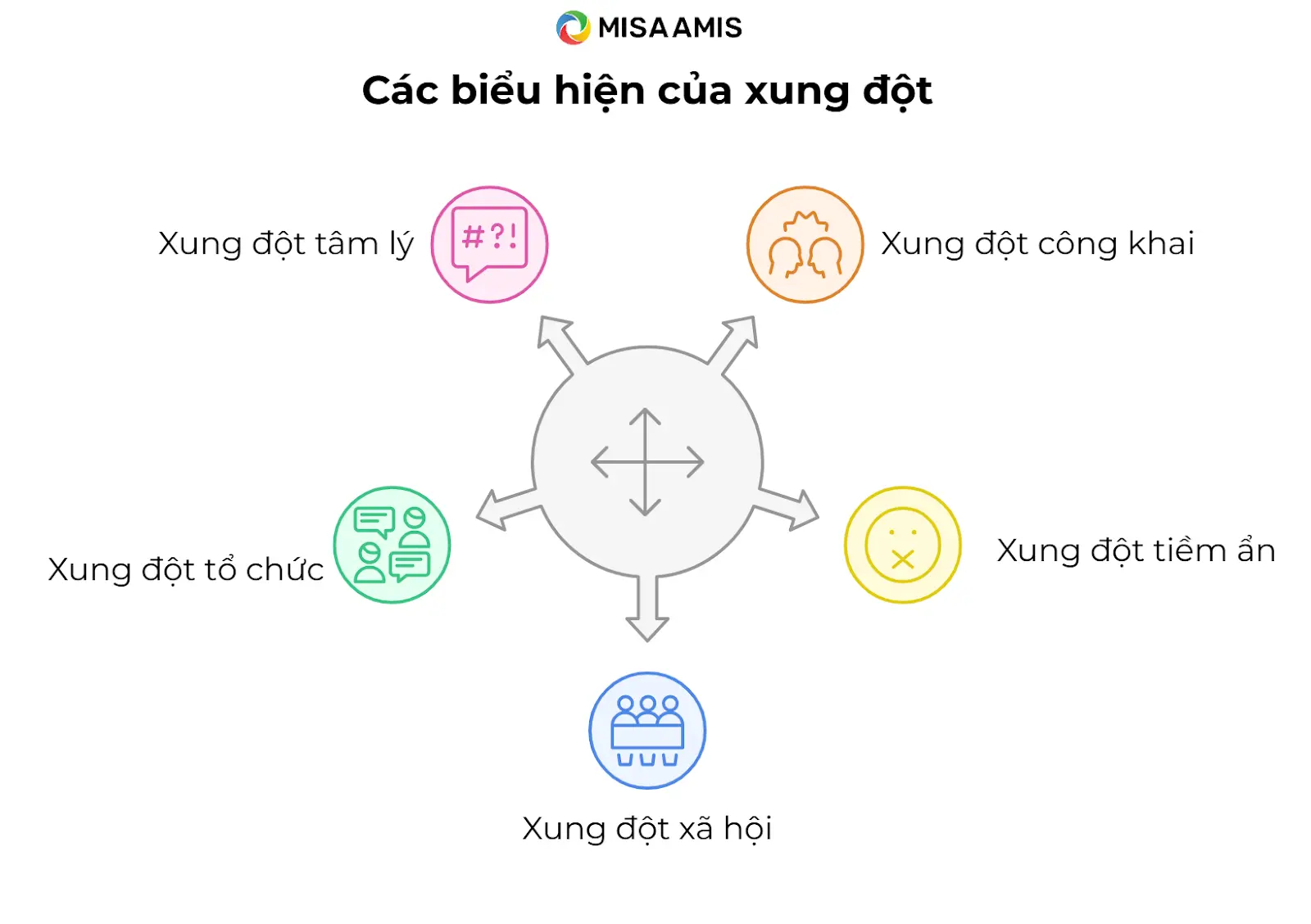 Xung sức là gì? Gallery 2