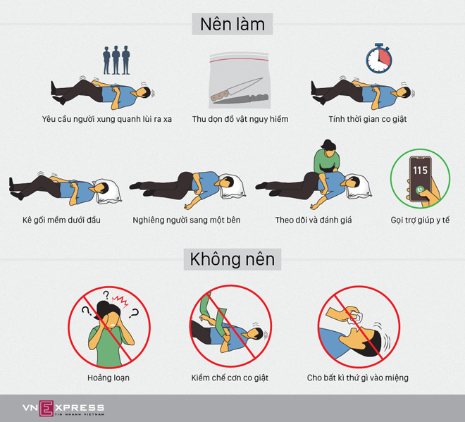 Sống Ẩn Giật Là Gì? Gallery 2