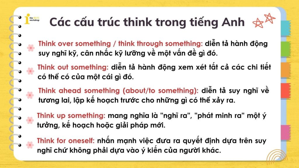 Think Through Là Gì? Gallery 1