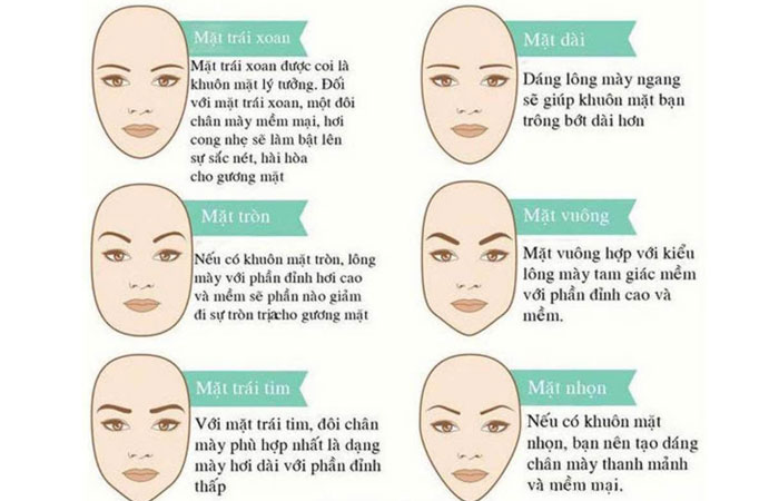 Cách Tỉa Lông Mày Hợp Với Khuôn Mặt