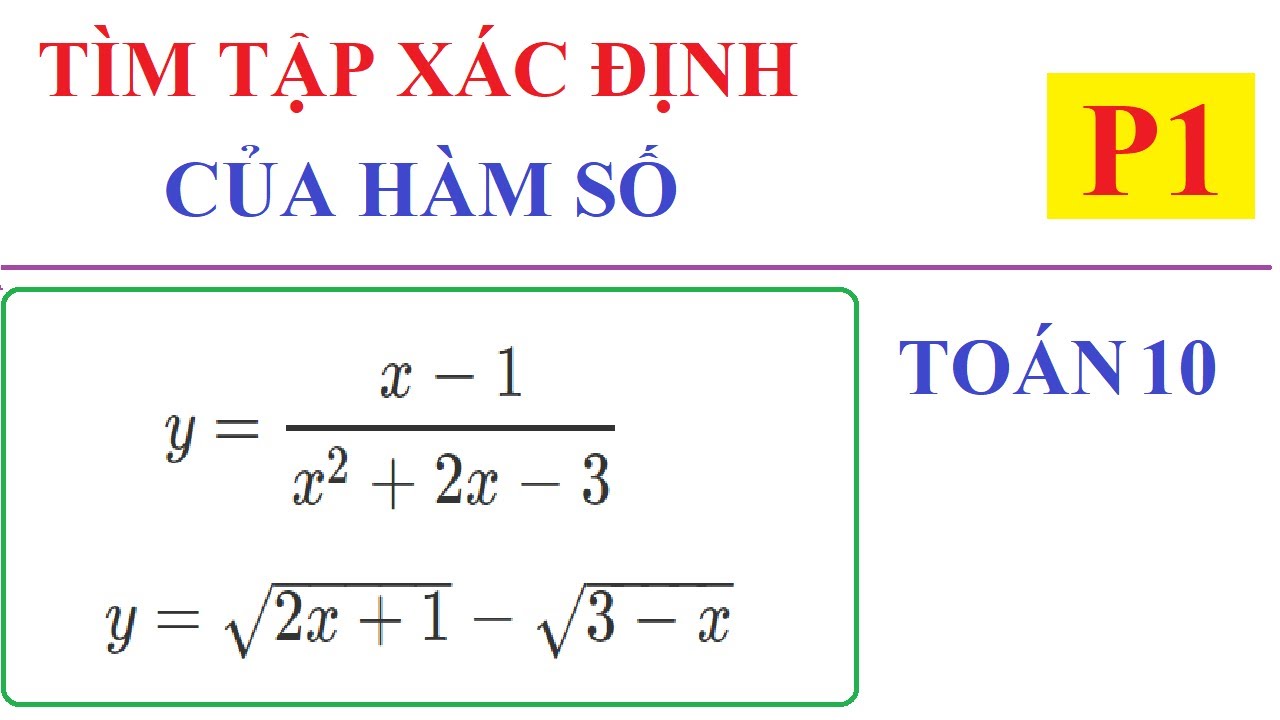 Cách tìm tập xác định Gallery 2