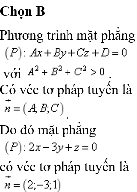 Cách Tìm Vecto Pháp Tuyến