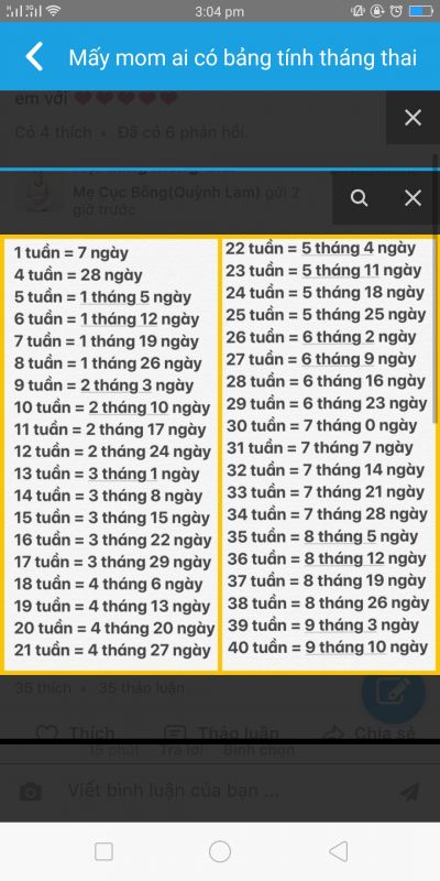 37 tuần là bao nhiêu tháng? Gallery 1
