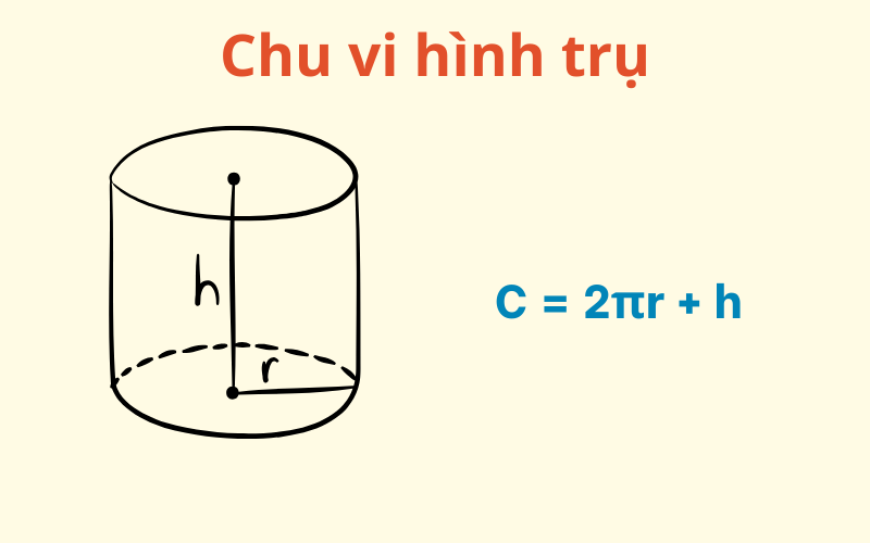 Tính Chu Vi Đáy Gallery 1